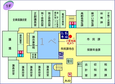 意見箱案内図