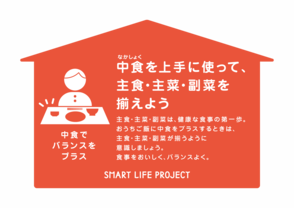 バランスの良い食事（おうちご飯）