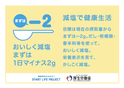 おいしく減塩まずは1日マイナス2g