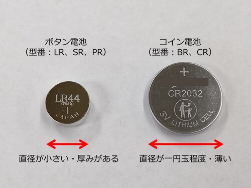 ボタン電池とコイン電池
