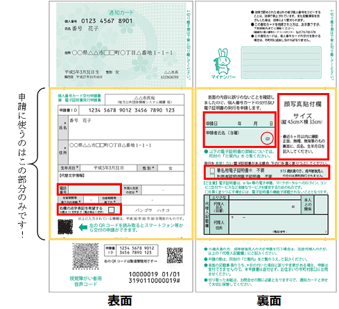 平成27年度10月に全国の世帯宛に一斉送信したマイナンバー通知カードの中央部分が、顔写真付きマインナンバーカードの申請書です。