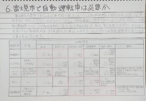 写真3