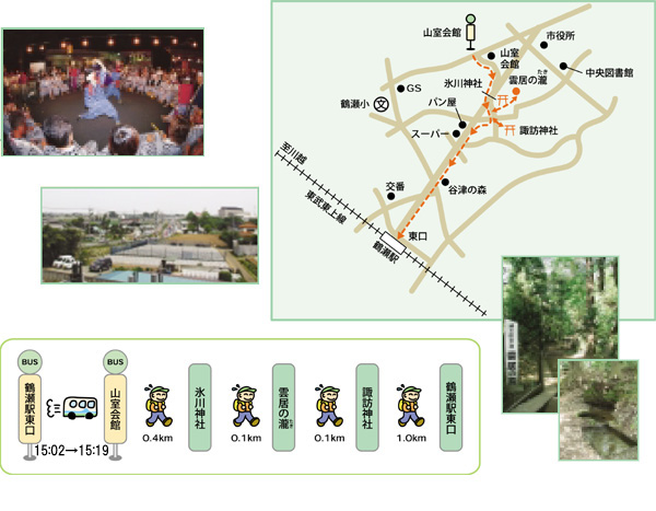 諏訪神社とその周辺マップ