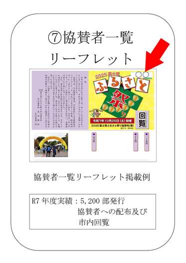 冠スポンサーロゴ掲載箇所参考画像７　協賛者一覧リーフレット