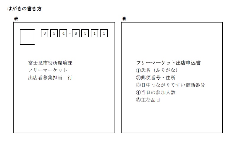 フリーマーケットはがき応募見本