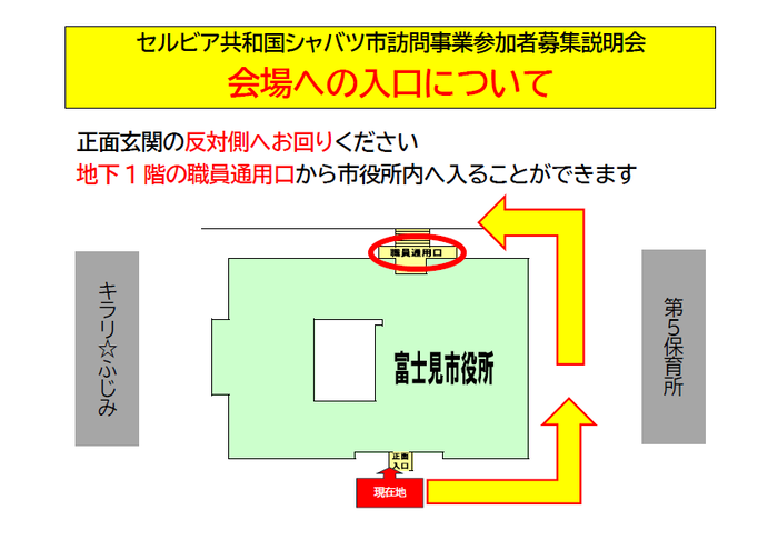 説明会当日の市役所の入口について説明