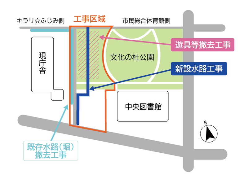 水路移設工事の工事区画図