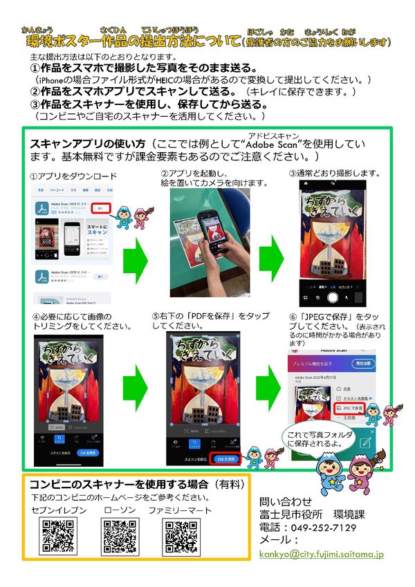 データ化の方法について